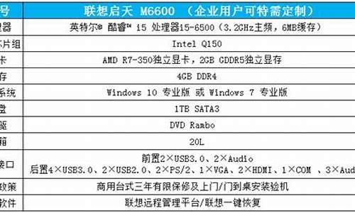 联想m6600d参数_联想m6600配置