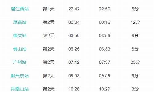 z2次列车时刻表_z2次列车时刻表查询