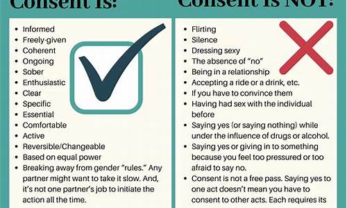 consent_consent翻译成中文